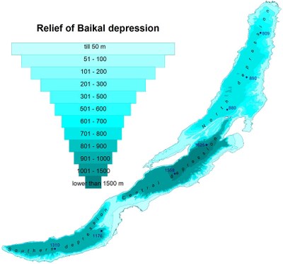 lake baikal depth comparison