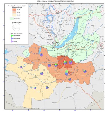 78-2. Орон  сууцны тохижилтын түвшин (Монголын тал)